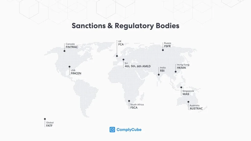 Sanctions and Regulatory Bodies Across the World. Sanctions Map for a global sanctions check