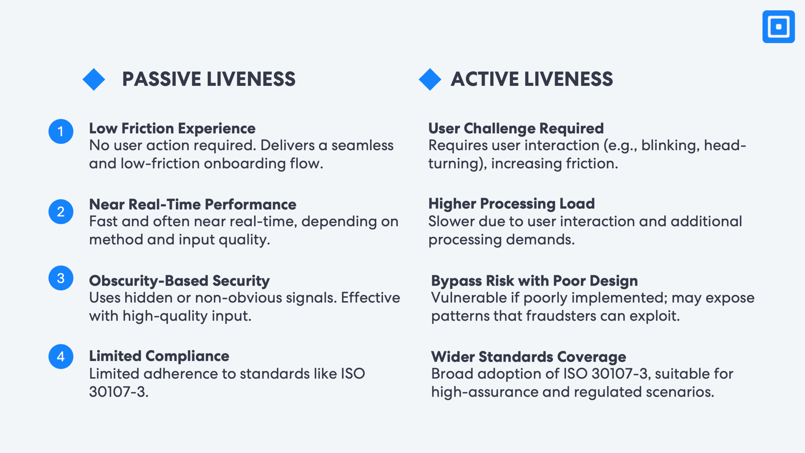 Liveness Detection in Biometric Checks: Active Biometrics vis Passive Biometrics comparison