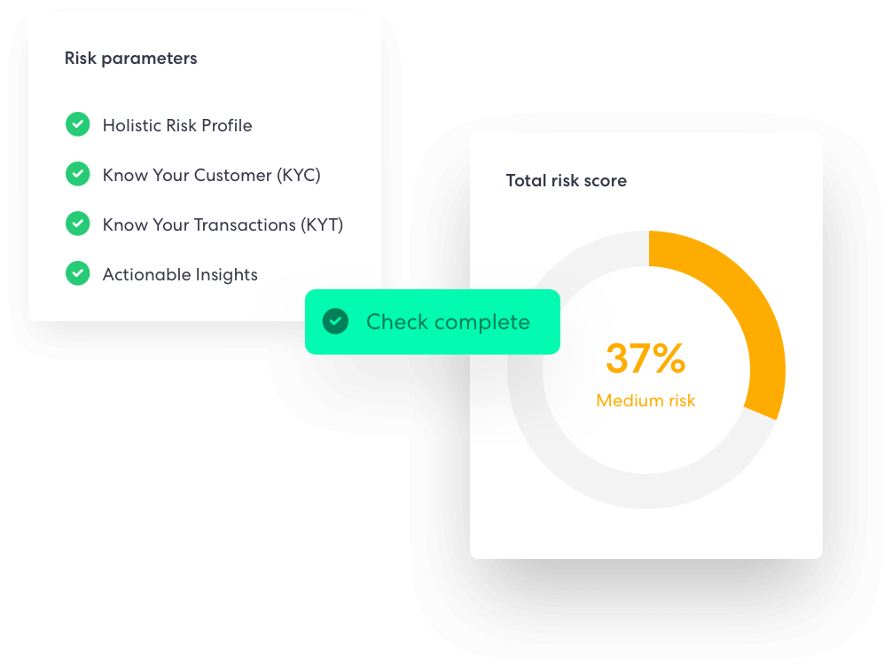 Risk scoring | ComplyCube AML and KYC Risk scoring