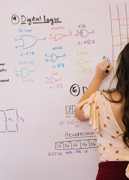 aml/kyc tools for product managers. Woman working on a whiteboard with her back to camera