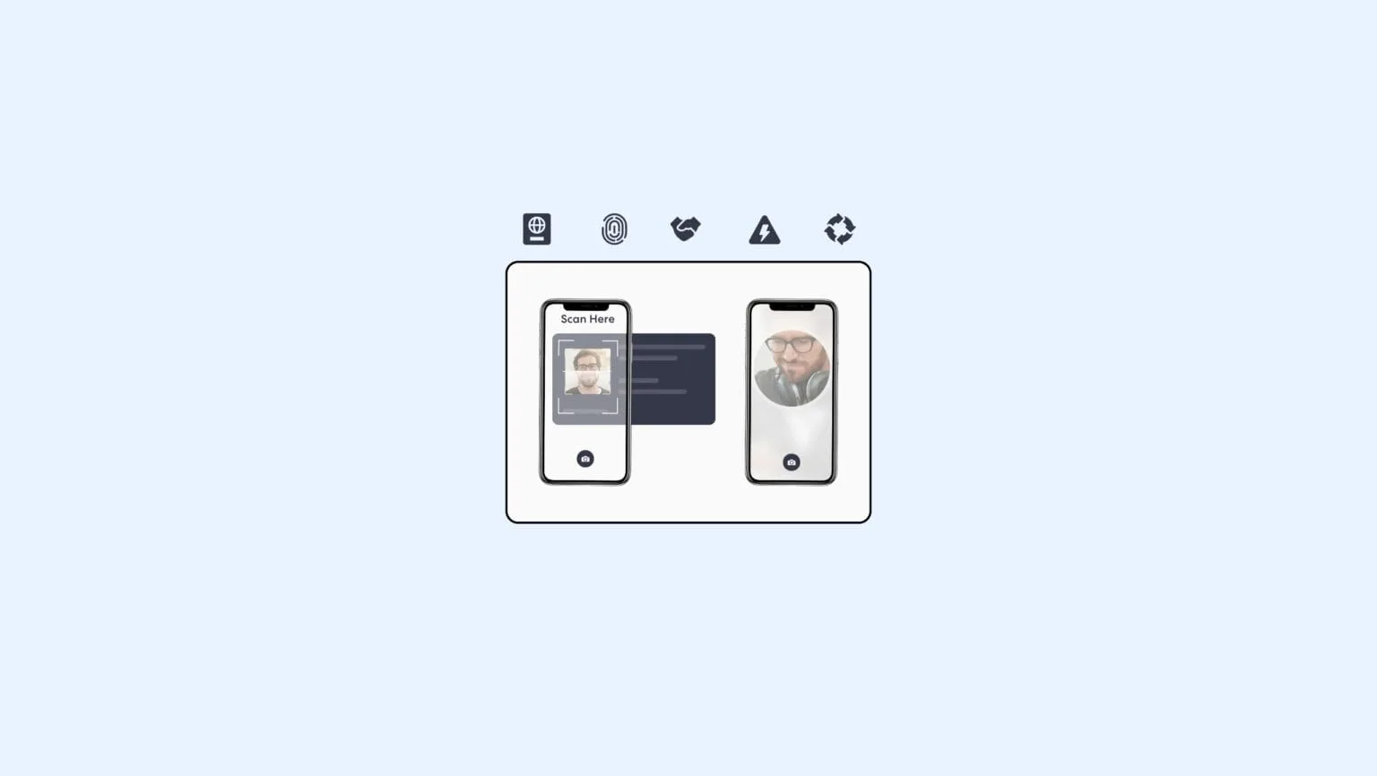 A robust guide to Identity Verification solutions