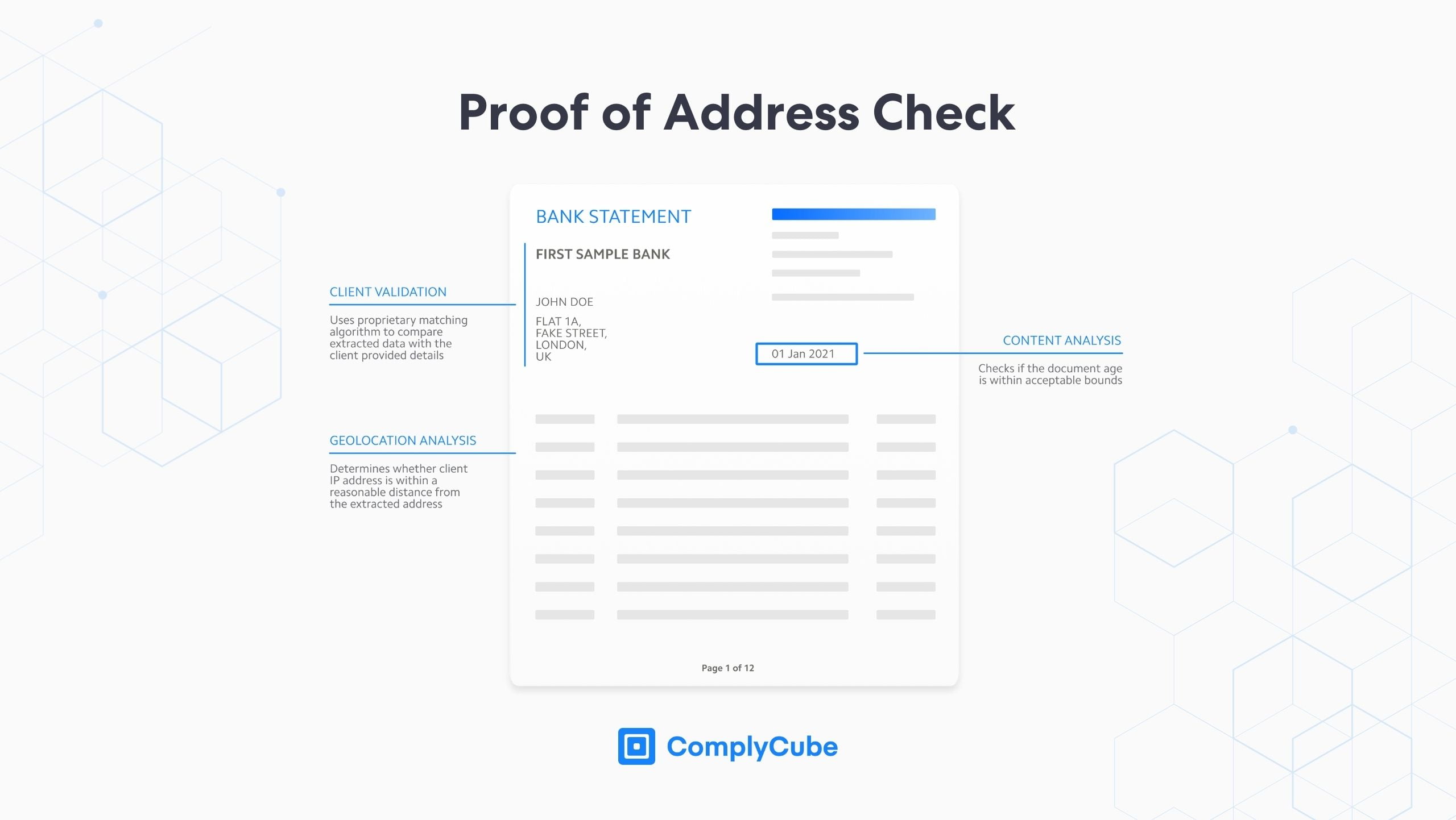 Analyse de vérification de justificatif de domicile Complycube | Complycube Vérification de l'adresse, vérification de l'adresse
