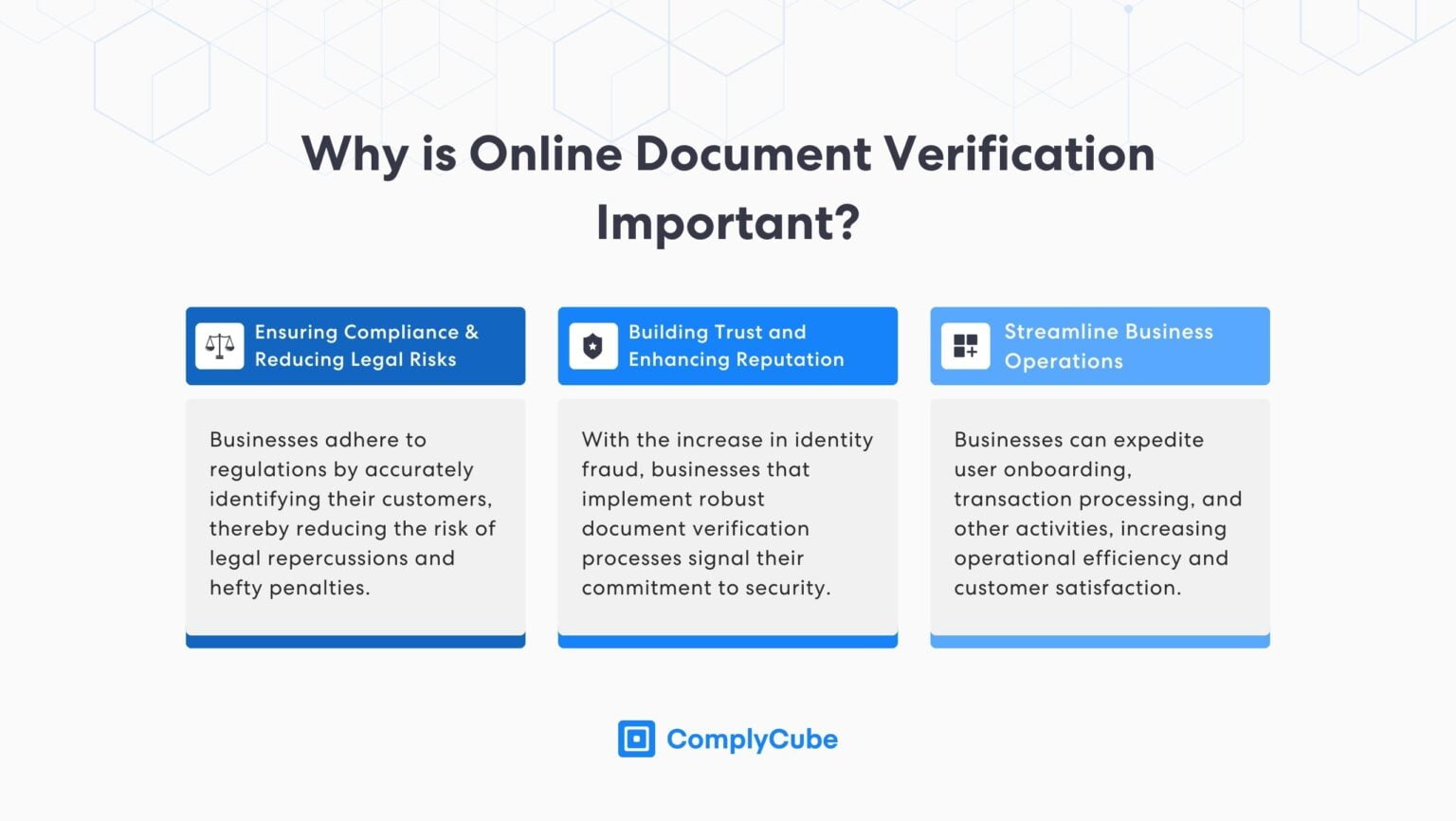 Verifica Fighting Fraud with Document Verification | ComplyCube