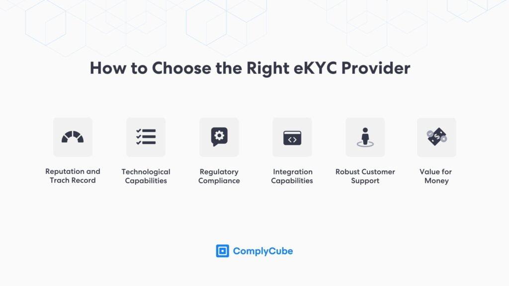 Elige el mejor proveedor de Ekyc | Complycube Cómo elegir el proveedor de soluciones ekyc adecuado | complycube