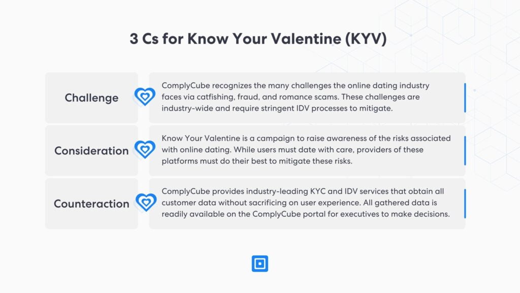 3c Kennen Sie Ihren Valentin kyv complycube | Complycube Online-Dating-Identitätsprüfung 3c s kennen Sie Ihren Valentin kyv