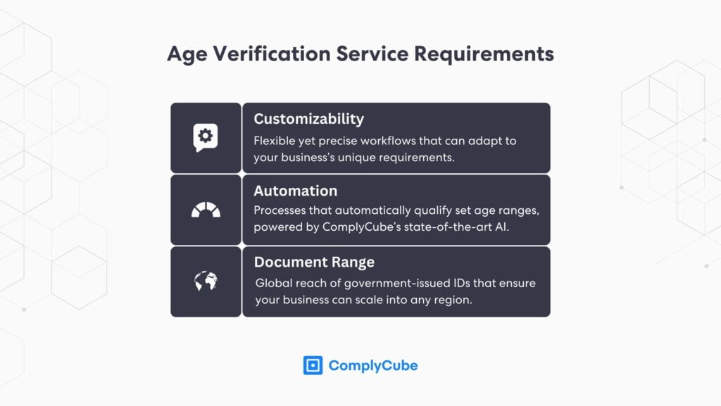 Age verification service requirements complycube | Complycube Age verification requirements
