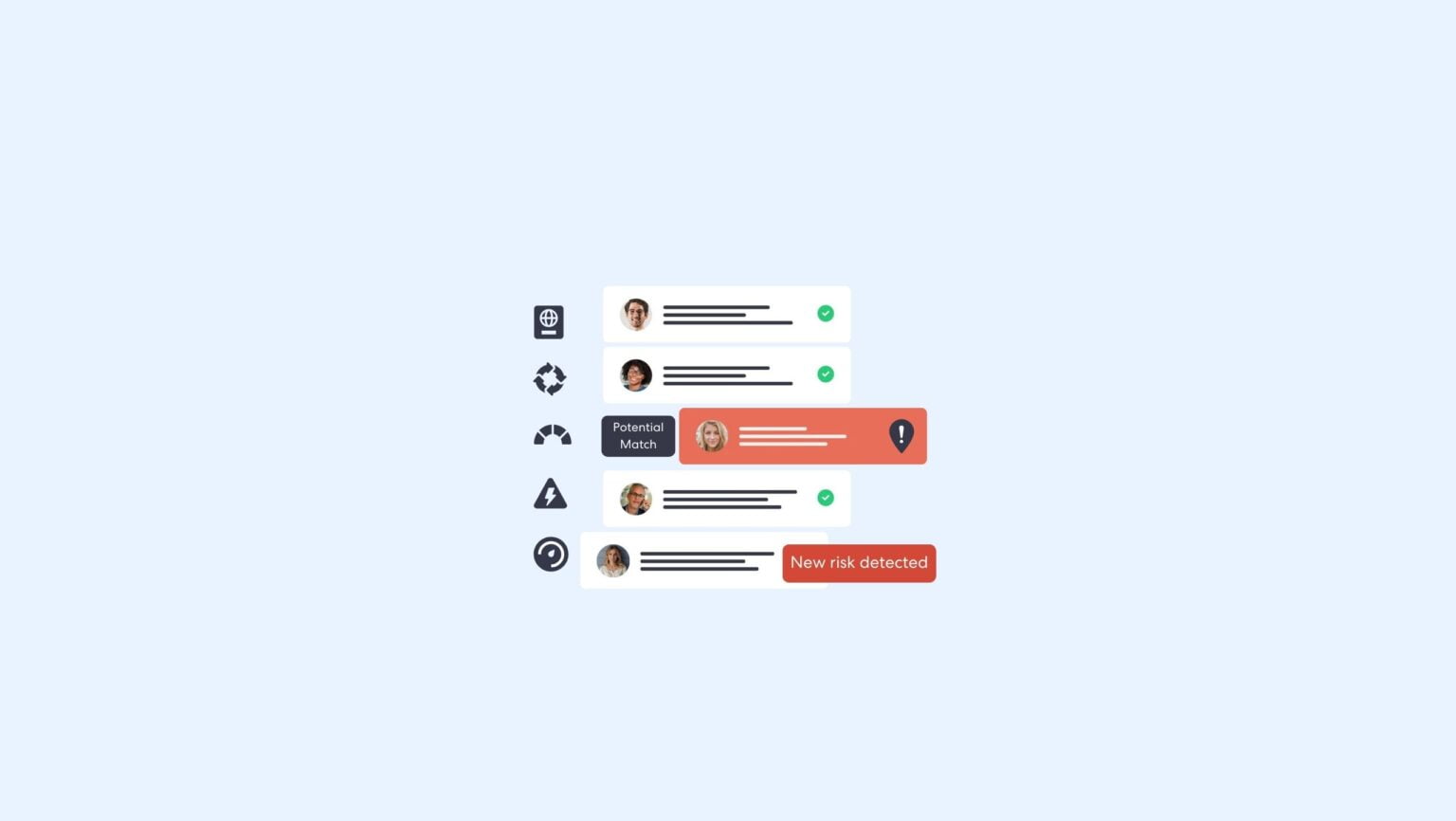 自动 KYC 验证指南，作者：ComplyCube。