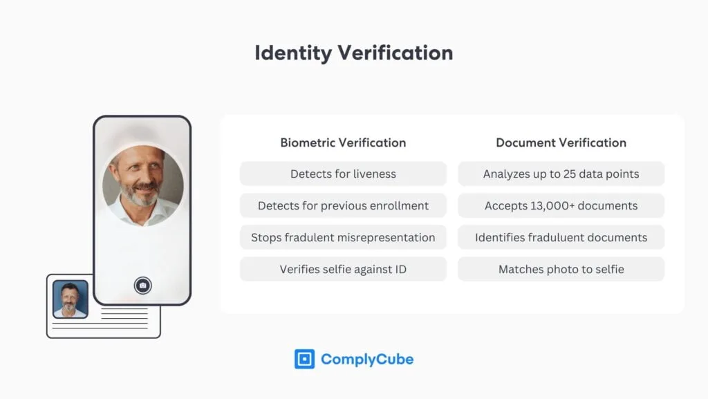 يوفر موردو برامج KYC حلولاً سلسة للتحقق من الهوية