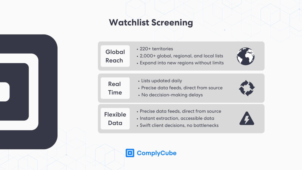 La selección de la lista de seguimiento es un proceso de seguimiento continuo proporcionado por ComplyCube.