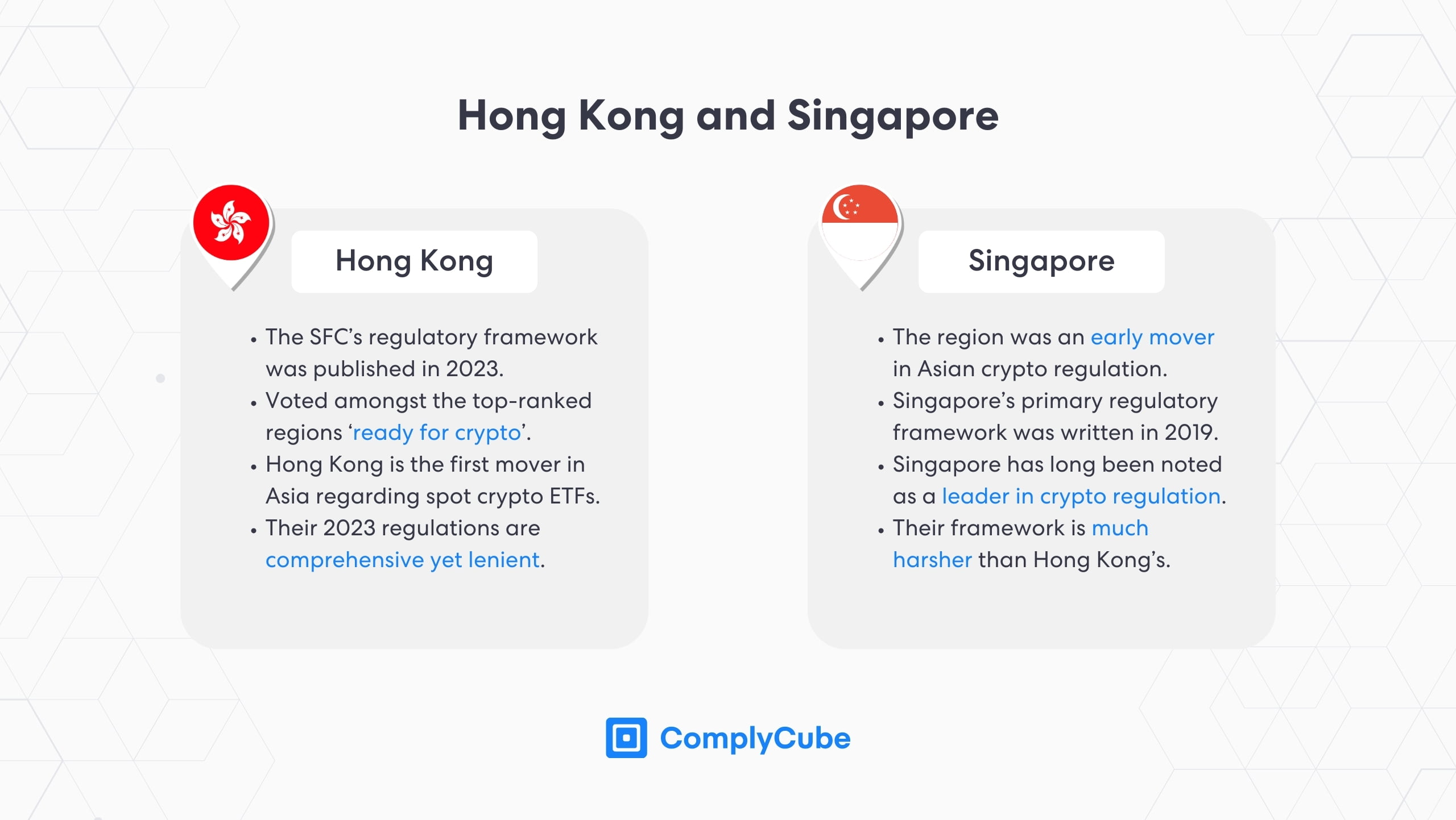 AML-Krypto-Regulierungen in Hongkong und Singapur