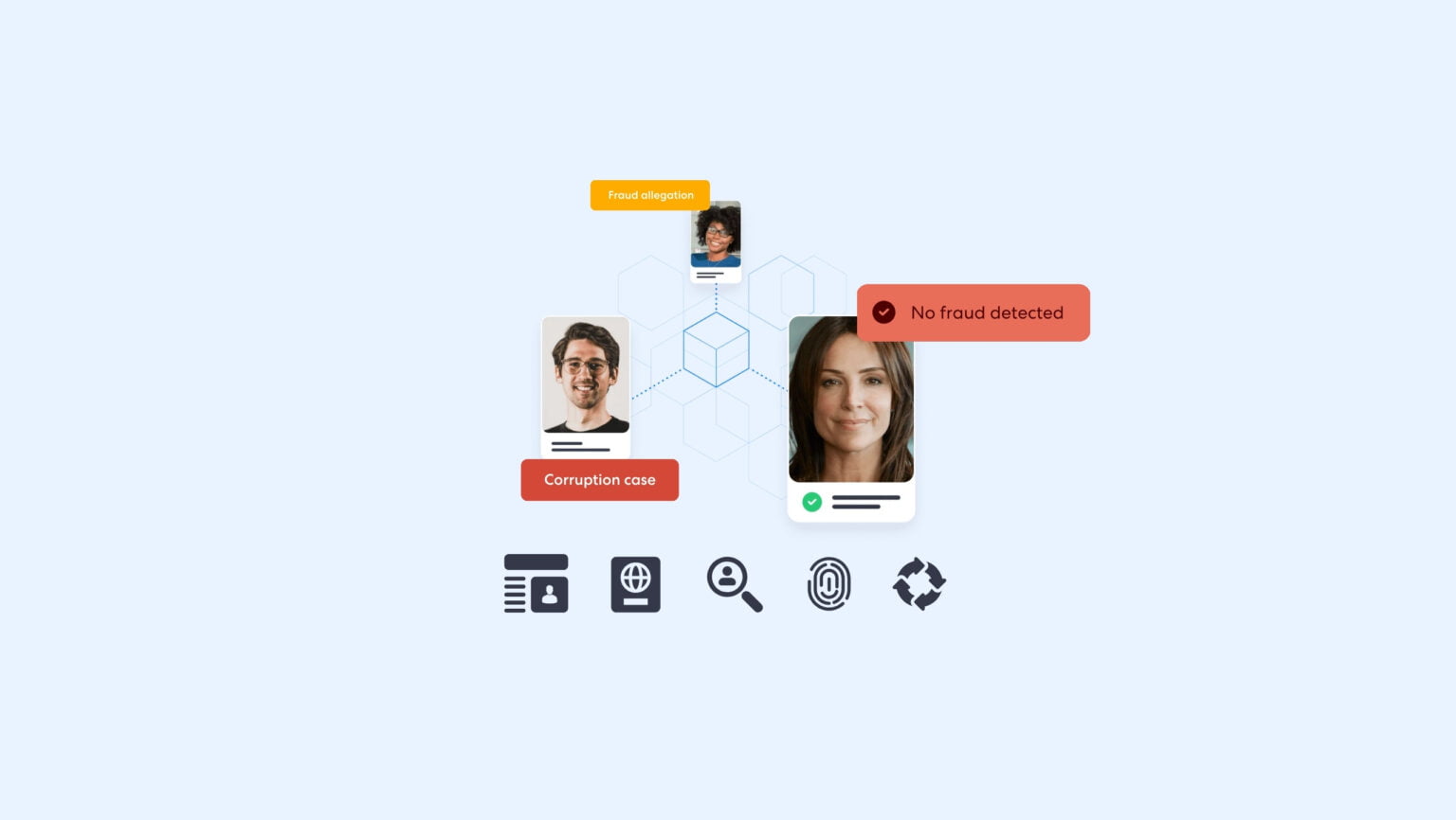How to choose from the many KYC Vendors on the market