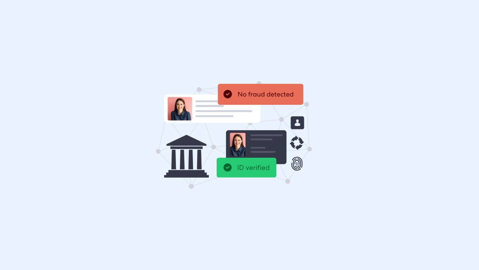 银行的 KYC 要求强制实施反欺诈和反洗钱解决方案。