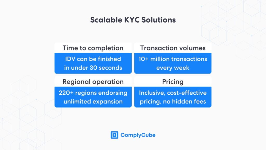 يجب أن تحتوي خدمات "اعرف عميلك" (KYC) على حلول مكافحة غسيل الأموال (AML) قابلة للتطوير