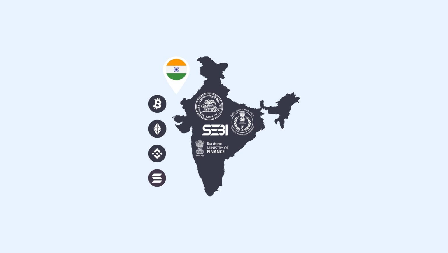 Kryptowährungsregulierung in Indien