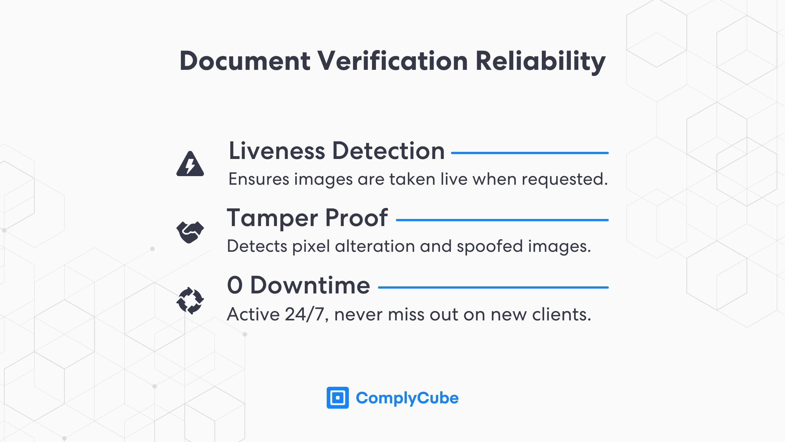 The perks of online document verification