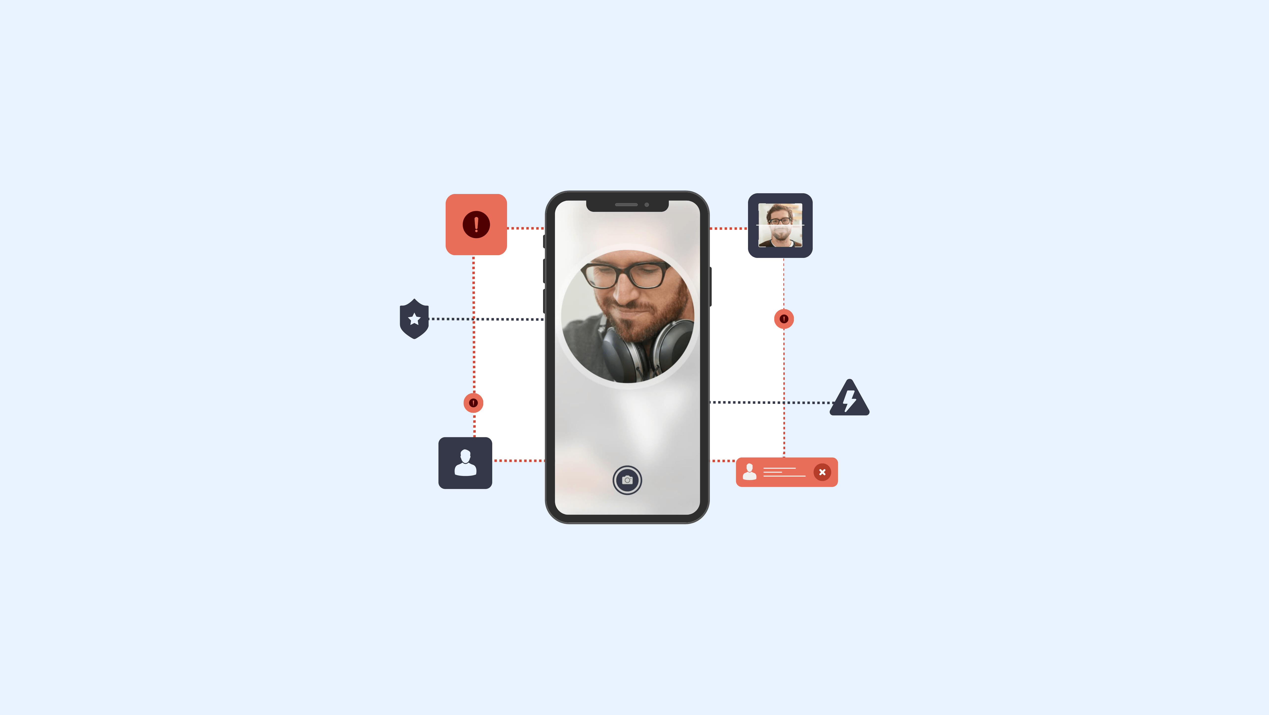 Presentation Attack Detection: A Detailed Guide | ComplyCube