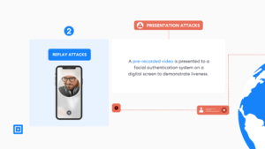 Fraudsters gain access through identity fraud such as deepfake attacks Replay attacks to gain access