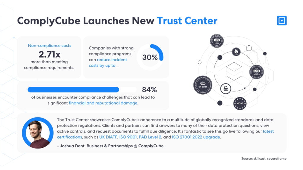 Complycube lance un centre de données de non-conformité | Complycube ComplyCube lance Trust Center avec la posture de conformité la plus complète du marché. Meilleures solutions de conformité pour la sécurité et la confidentialité.