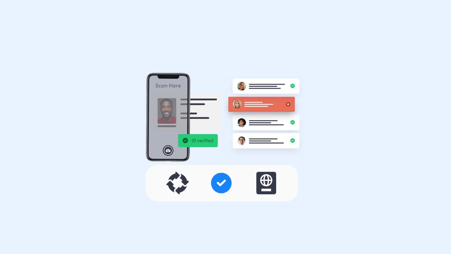 Automated document verification with NFC ID verification