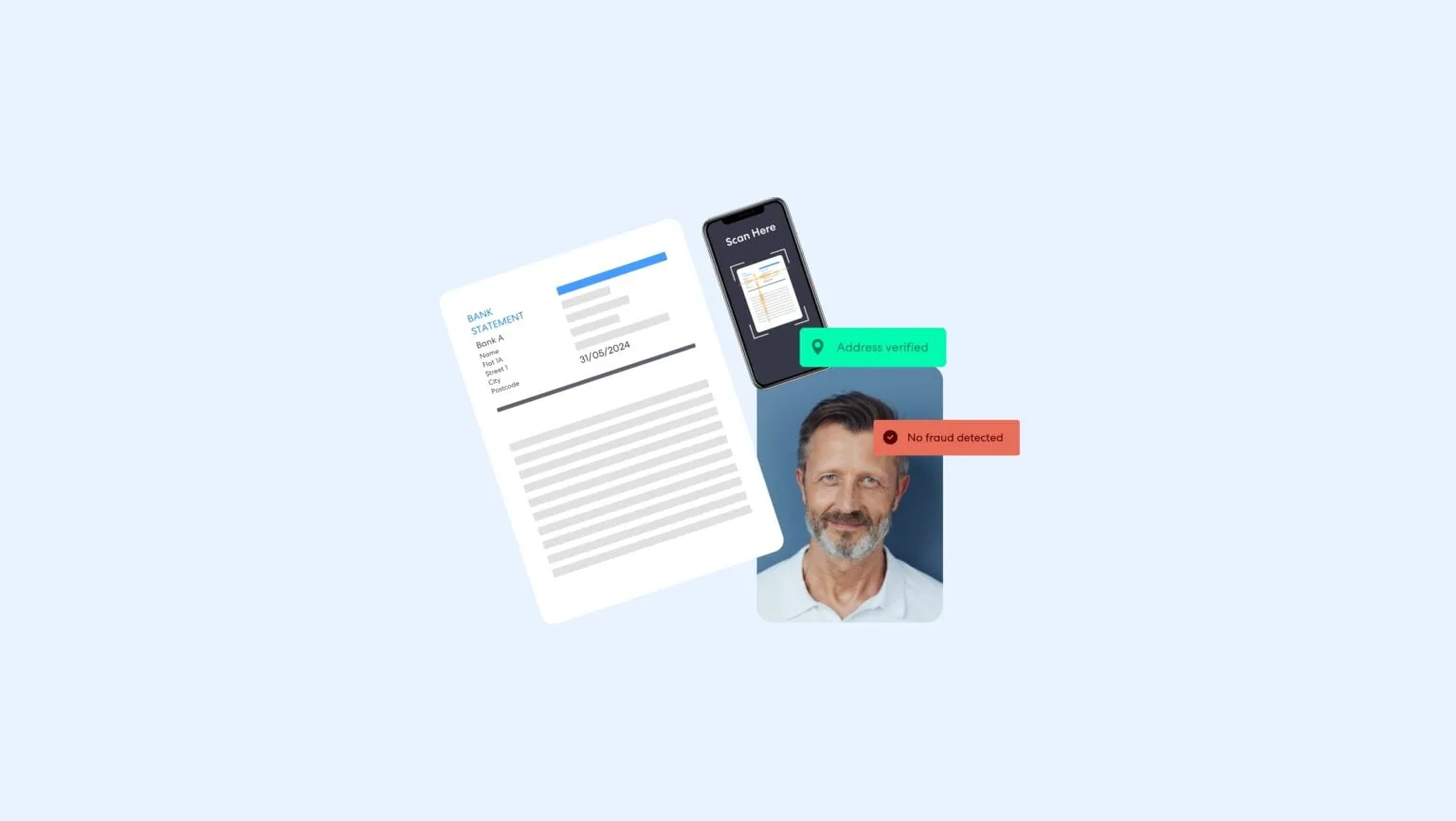 地址证明验证的相关性| ComplyCube