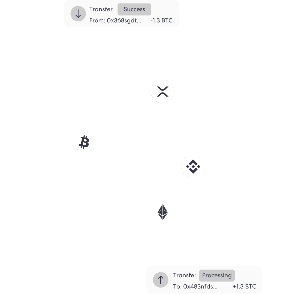 Image de nœud Trist sur chaîne | Complycube Les services kyc et aml en chaîne sont vitaux pour les échanges centralisés et autres VASP