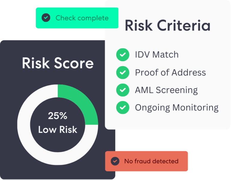 Aml crypto risk scoring