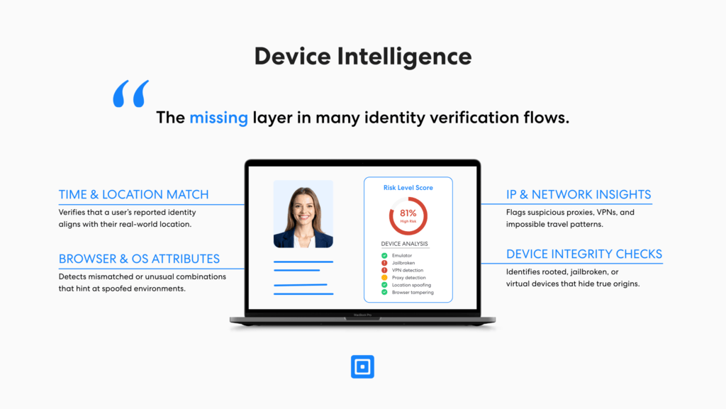 2 | Complycube Una interfaz digital que muestra un proceso de verificación de identidad de varios pasos que incluye la carga de documentos, reconocimiento facial y estado de aprobación, diseñado con un diseño minimalista limpio y elementos de interfaz de usuario centrados en el usuario.