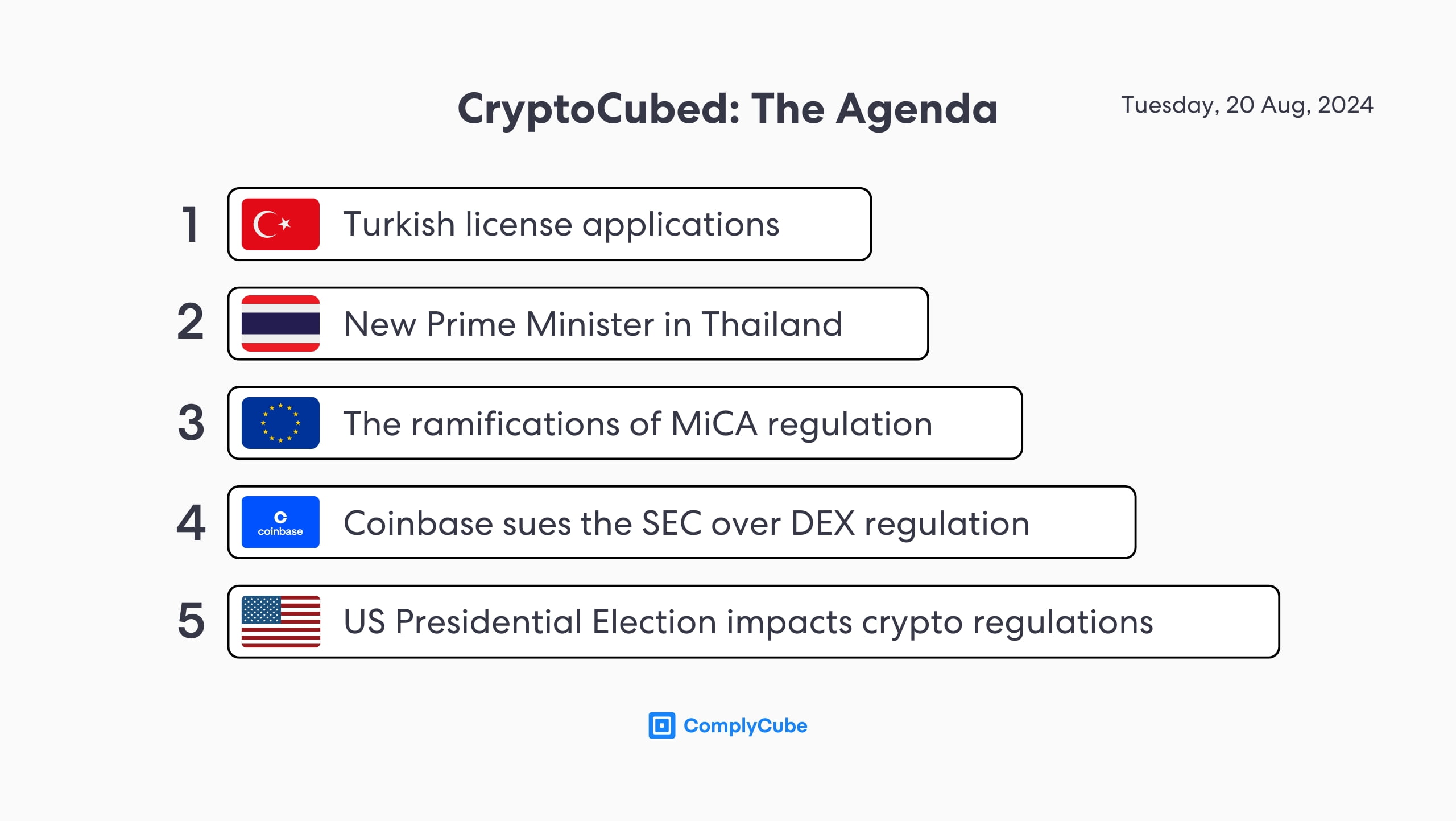 Liraus Dollar 2 | Complycube Boletín informativo de Cryptocubed sobre cumplimiento de criptomonedas y lucha contra el lavado de dinero (AML), noticias sobre regulación de criptomonedas a nivel mundial.