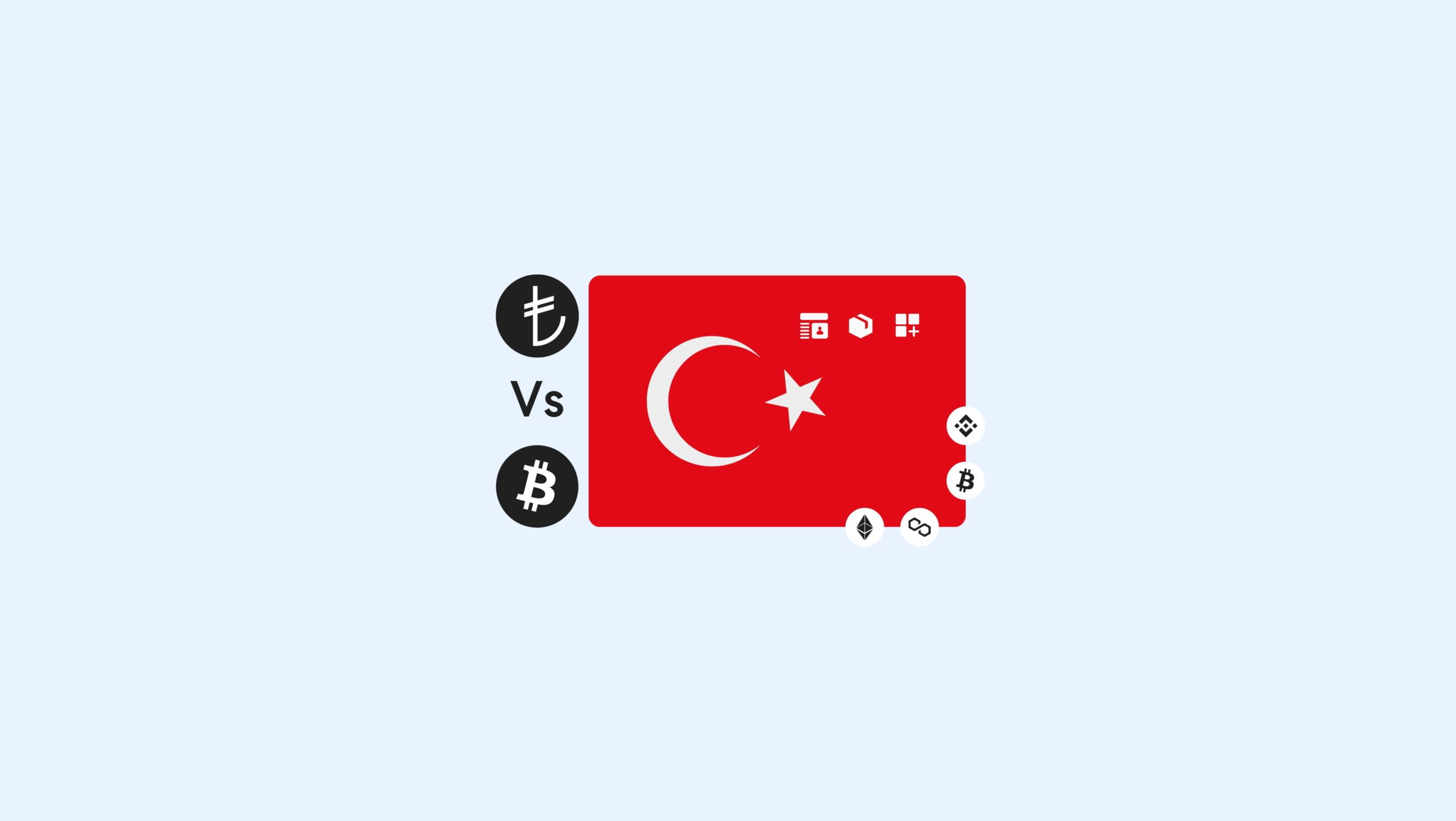 Réglementation des crypto-monnaies en Turquie | ComplyCube