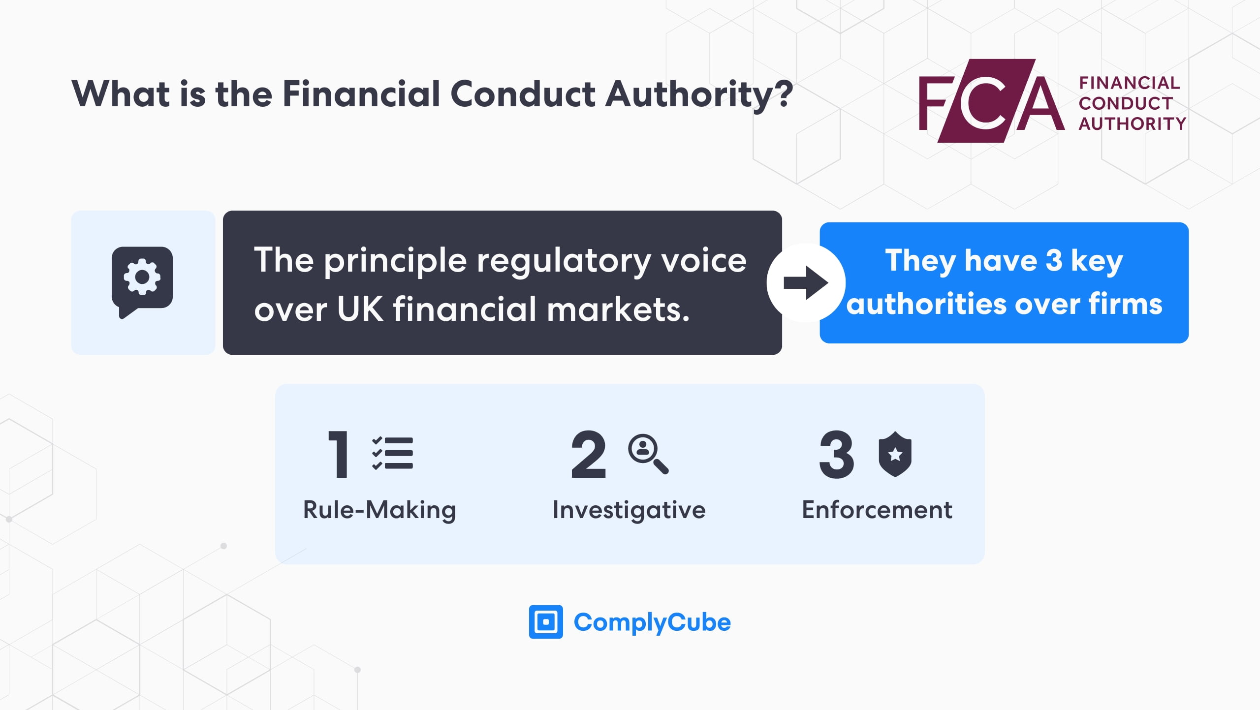 Qu'est-ce que la conformité FCA et qui est FCA ? | Complycube Conformité cryptographique FCA