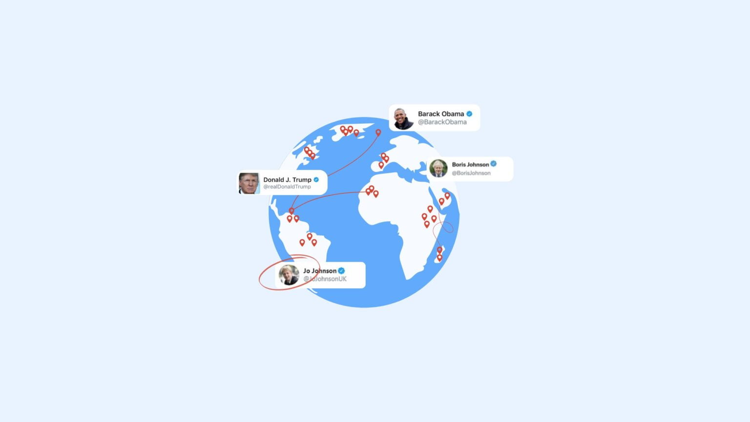 social media identity verification, bots on social media, social media scams
