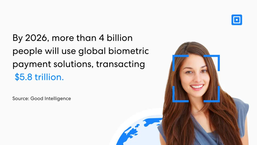 2 | Complycube Aktive biometrische Verifizierung | Passive biometrische Verifizierung | Biometrische Prüfung | complycube