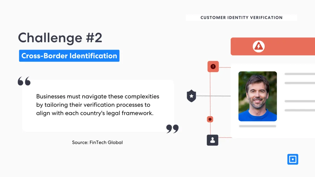 Challenge #2: Cross-Border Identity Verification. Firms must implement a unified, automated identity verification solution to ensure cross-border compliance.