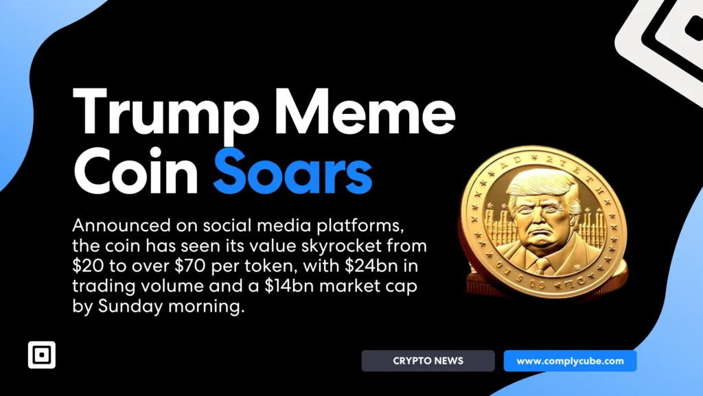 cryptocubed, el boletín de criptomonedas sobre noticias y fraudes relacionados con criptomonedas.