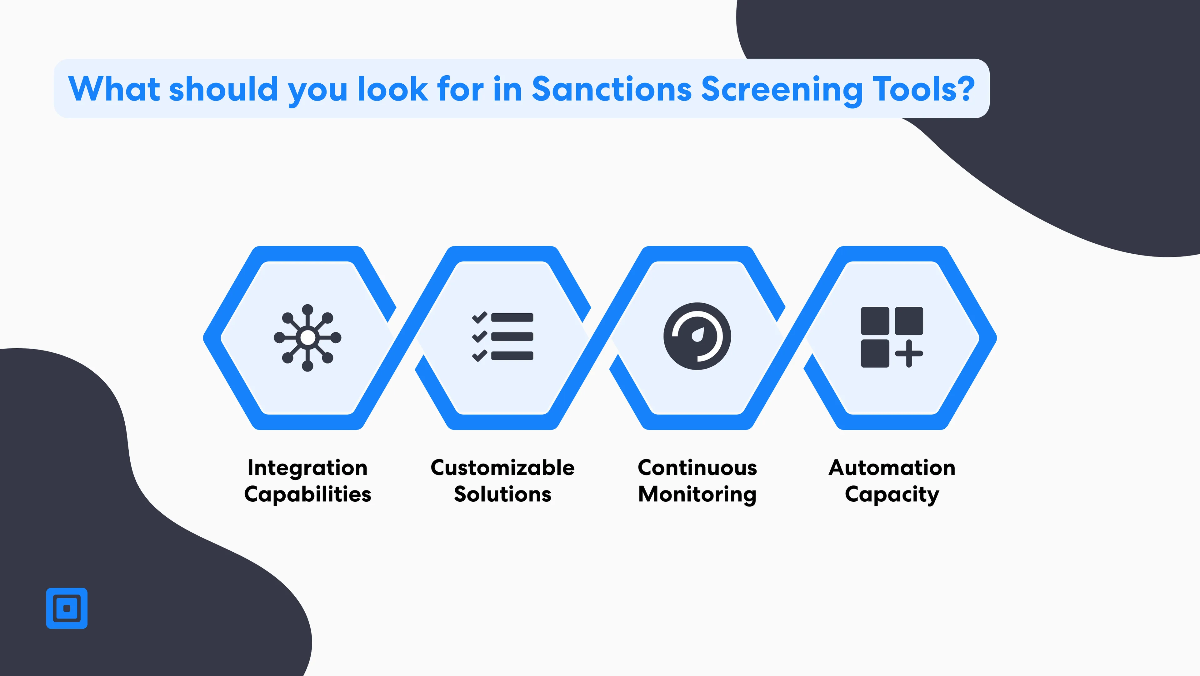 The Buyers Guide to Sanctions Screening Tools | ComplyCube