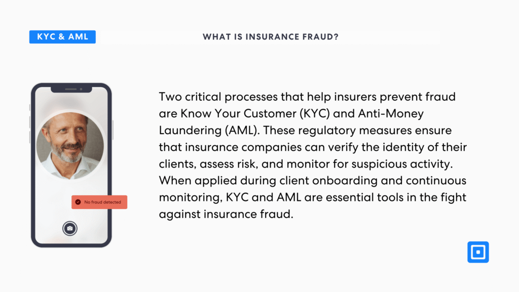 what is insurance fraud? KYC for fraud prevention