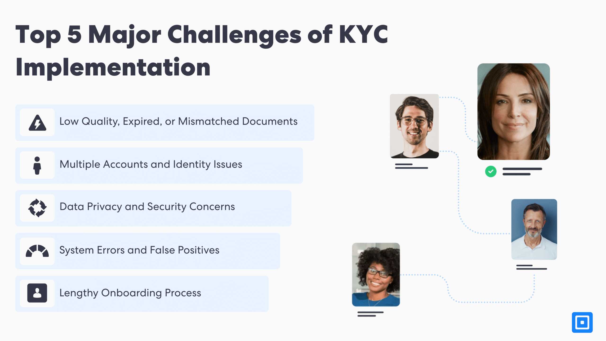 Die 5 größten Herausforderungen bei der KYC-Implementierung