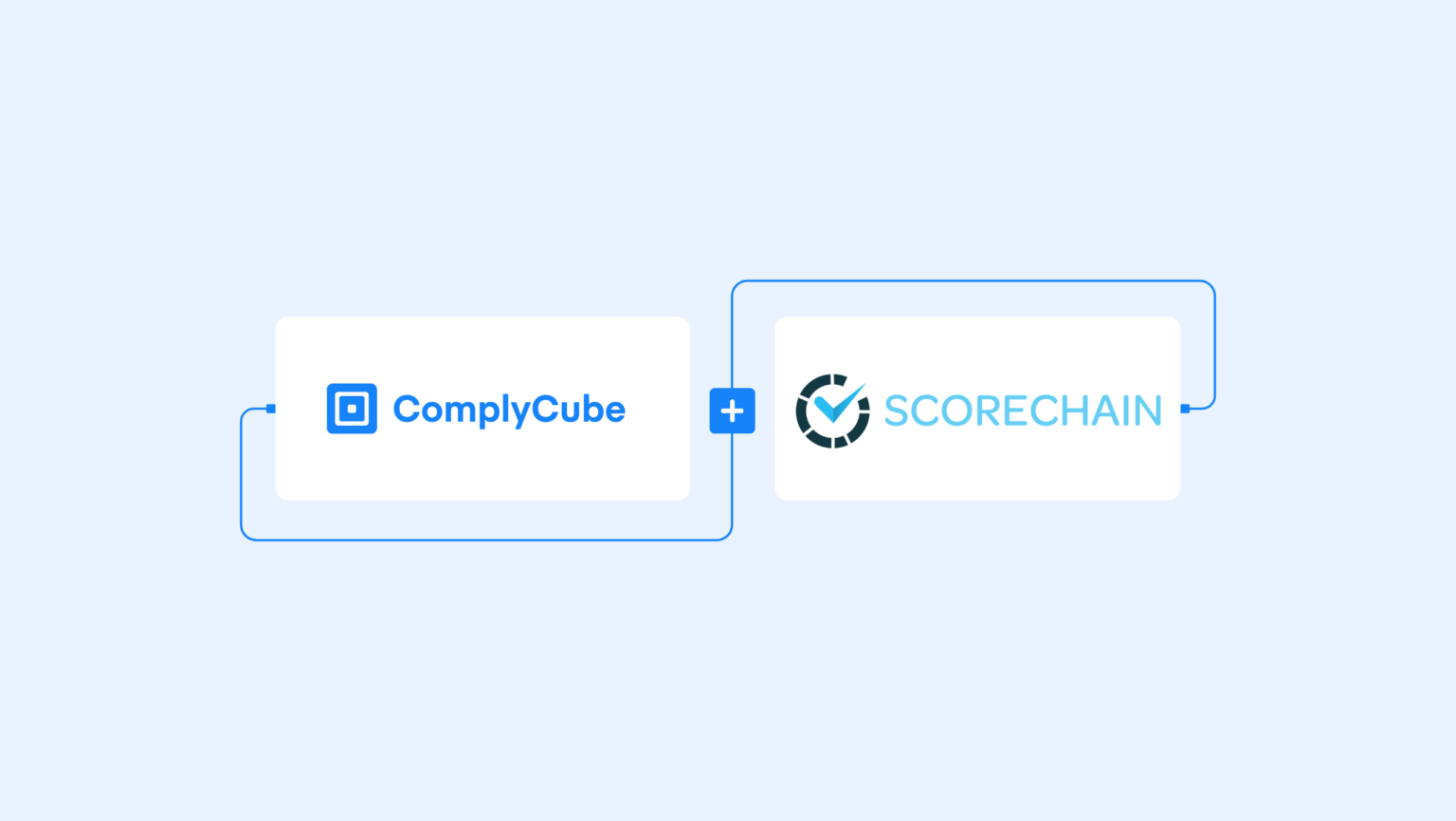 سلسلة نتائج رأس مدونة علاقات العملاء | Complycube شراكة Complycube مع scorechain لتعزيز التحقق من الهوية ومكافحة غسل الأموال