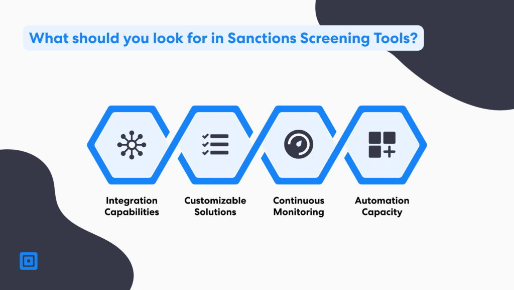 What should you look for in sanctions screening tools | complycube