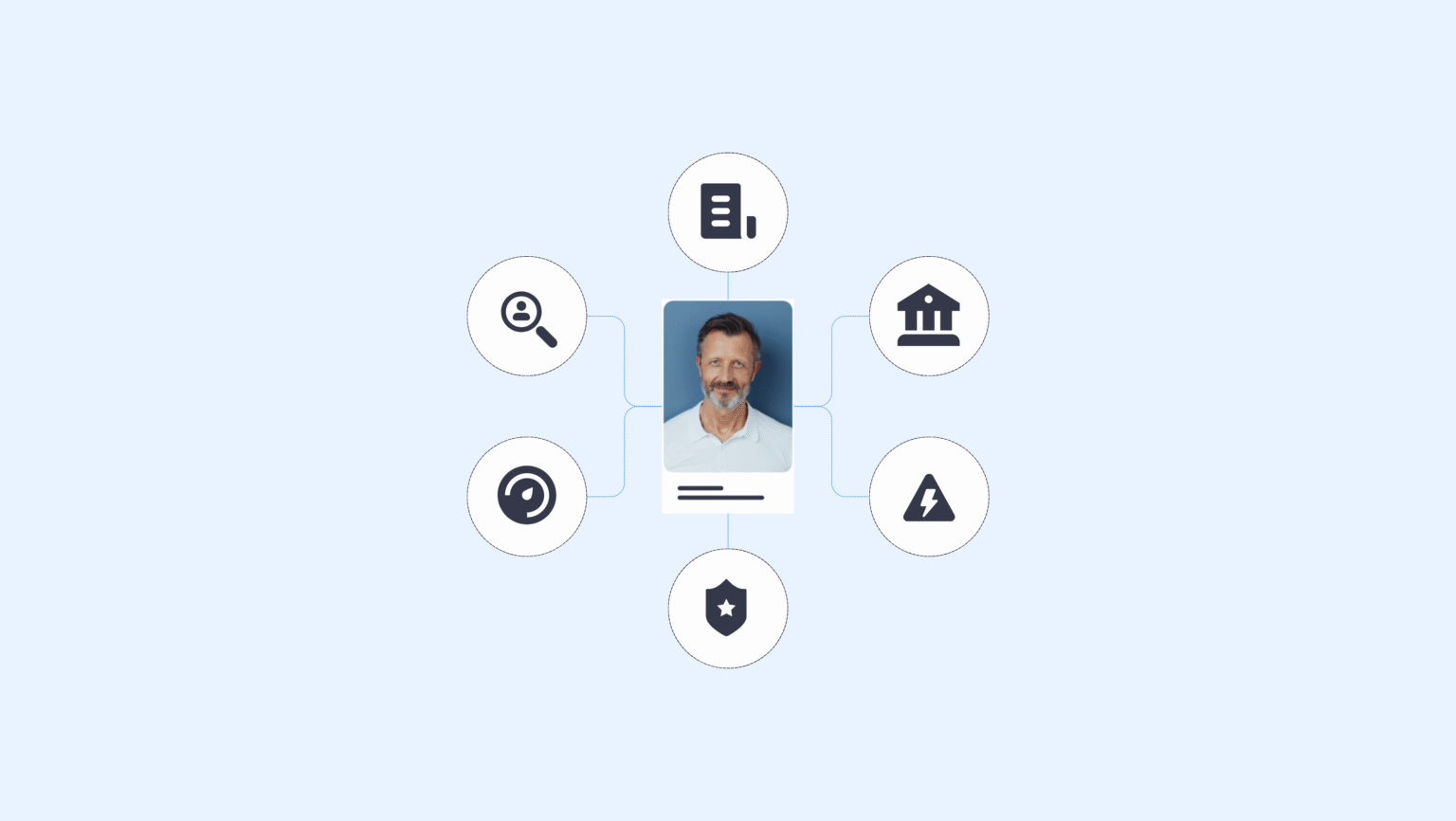 1 | Complycube Unlock seamless customer onboarding with user identity verification