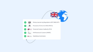 1 | Complycube Aml compliance uk