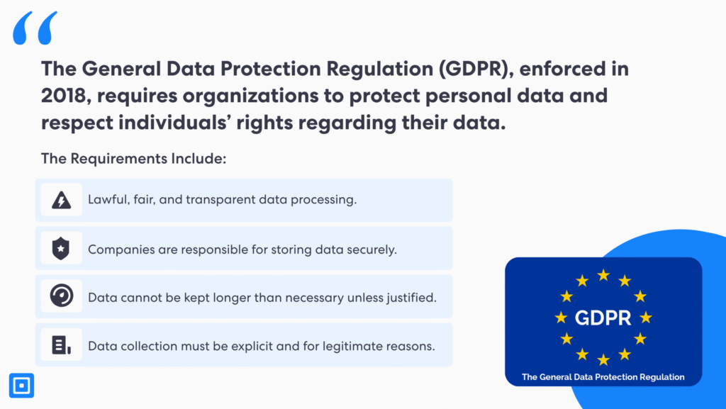 The general data protection regulation gdpr enforced in 2018 requires organizations to protect personal data and respect individuals rights regarding their data | complycube