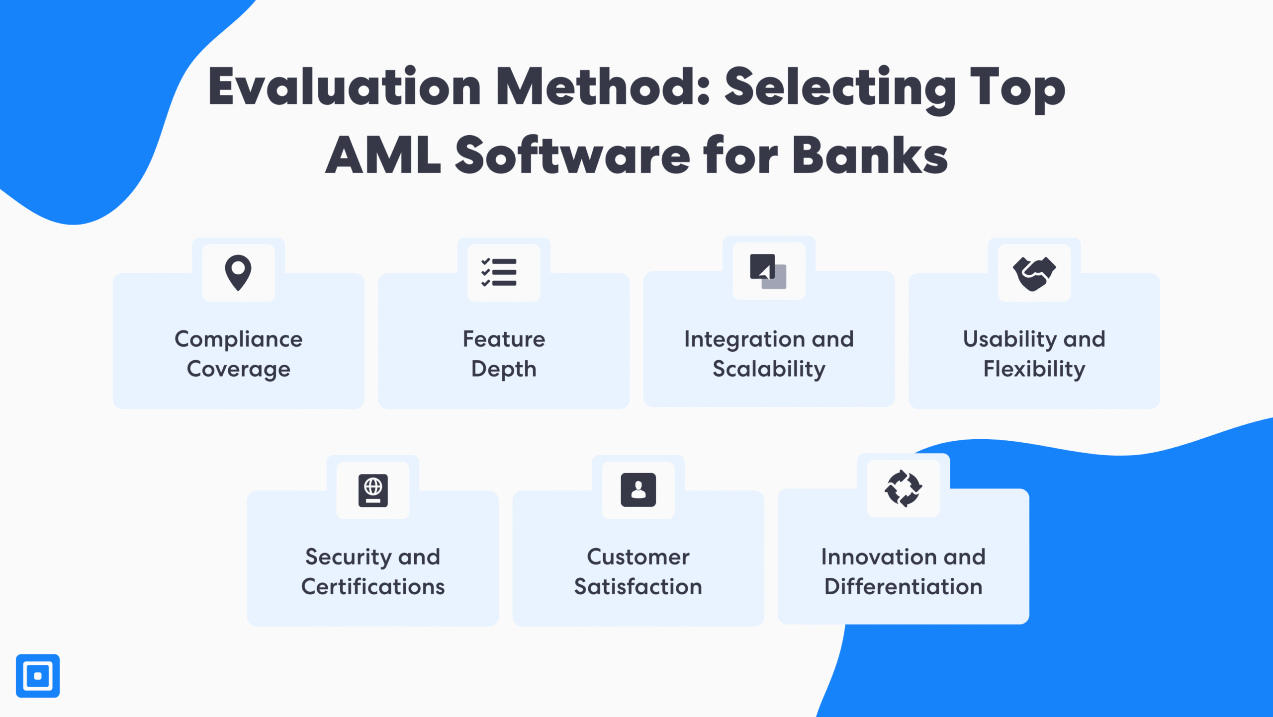 Metodo di valutazione: selezione del miglior software di conformità AML per banche e società regolamentate