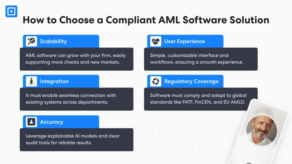 Beste AML-Software im Jahr 2025 Worauf Sie bei einer konformen Lösung achten sollten 2 | Complycube AML-Plattformvergleich der wichtigsten Funktionen von AML-Tools