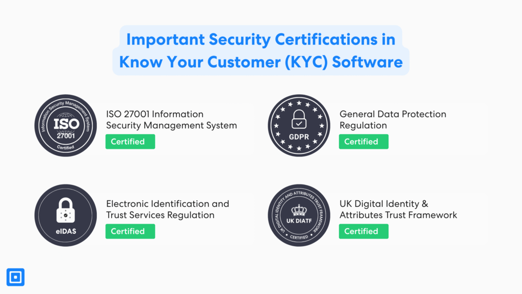 顶级 KYC 提供商的重要安全认证