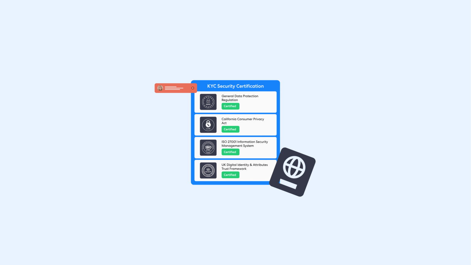 顶级 KYC 提供商：领先平台的优势