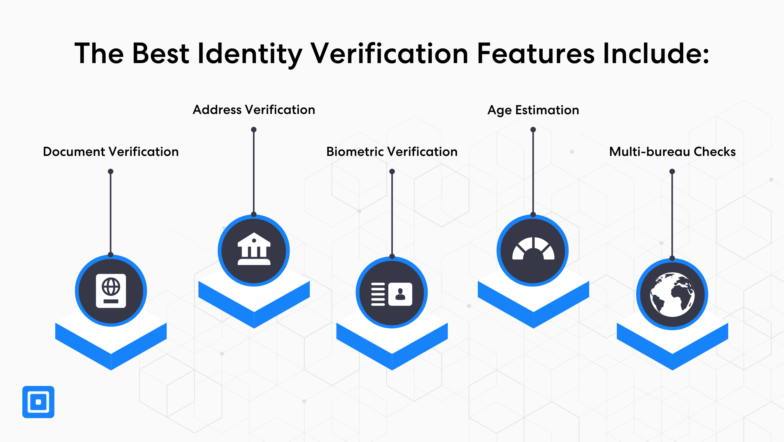The Best Identity Verification Features Include document verification, address verification, and more.