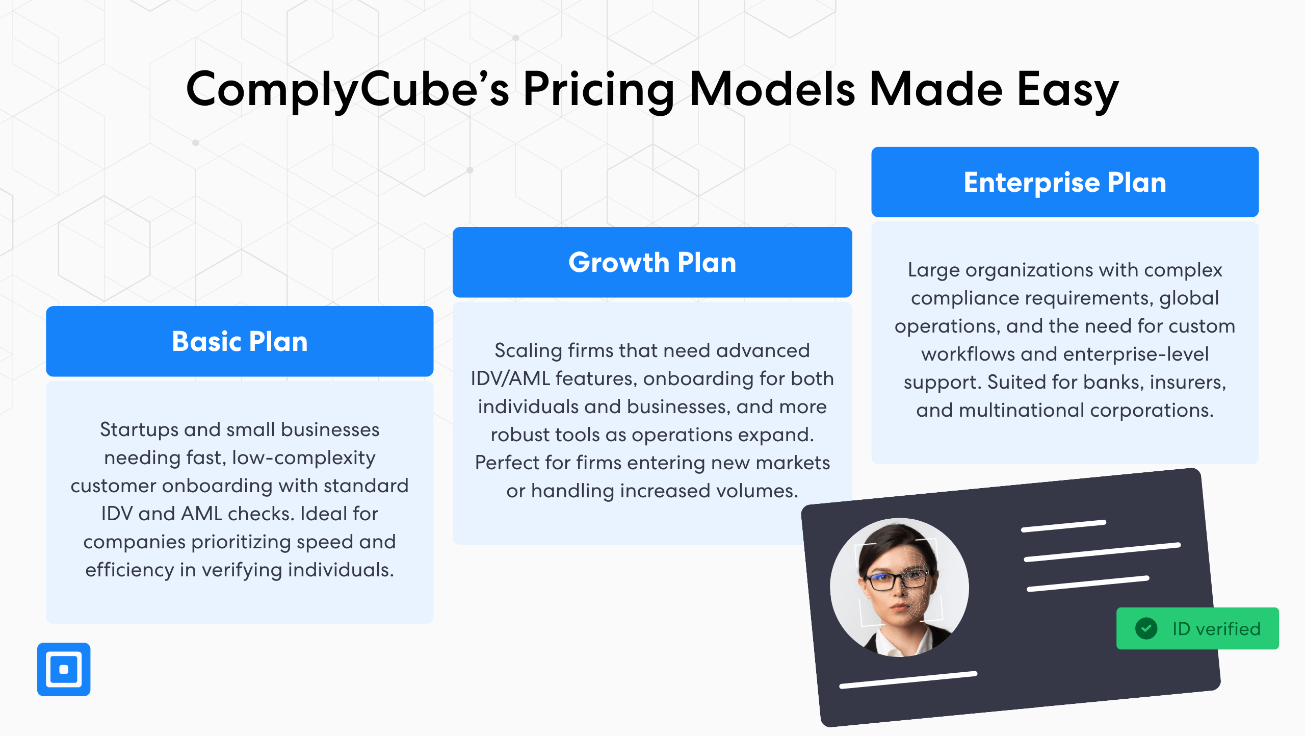 ComplyCube’s Flexible KYC Pricing Made Easy