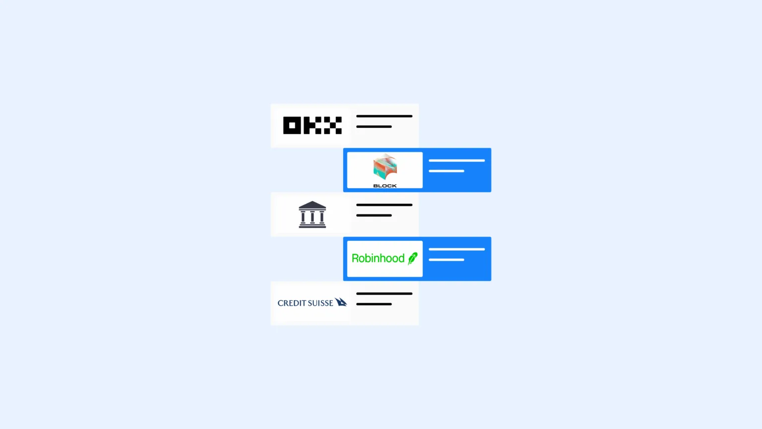 2025年反洗钱罚款前5：OKX、Block等| ComplyCube