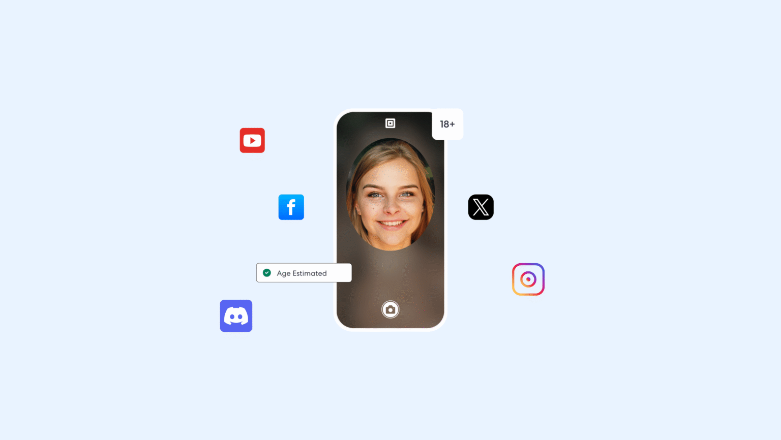 Online safety act 2023 vs Eu digital services act whats the difference on age verification